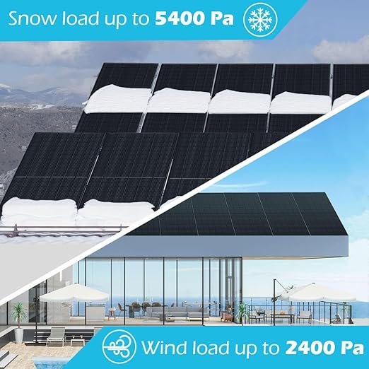 SUNGOLDPOWER 415W Solar Panel Kit