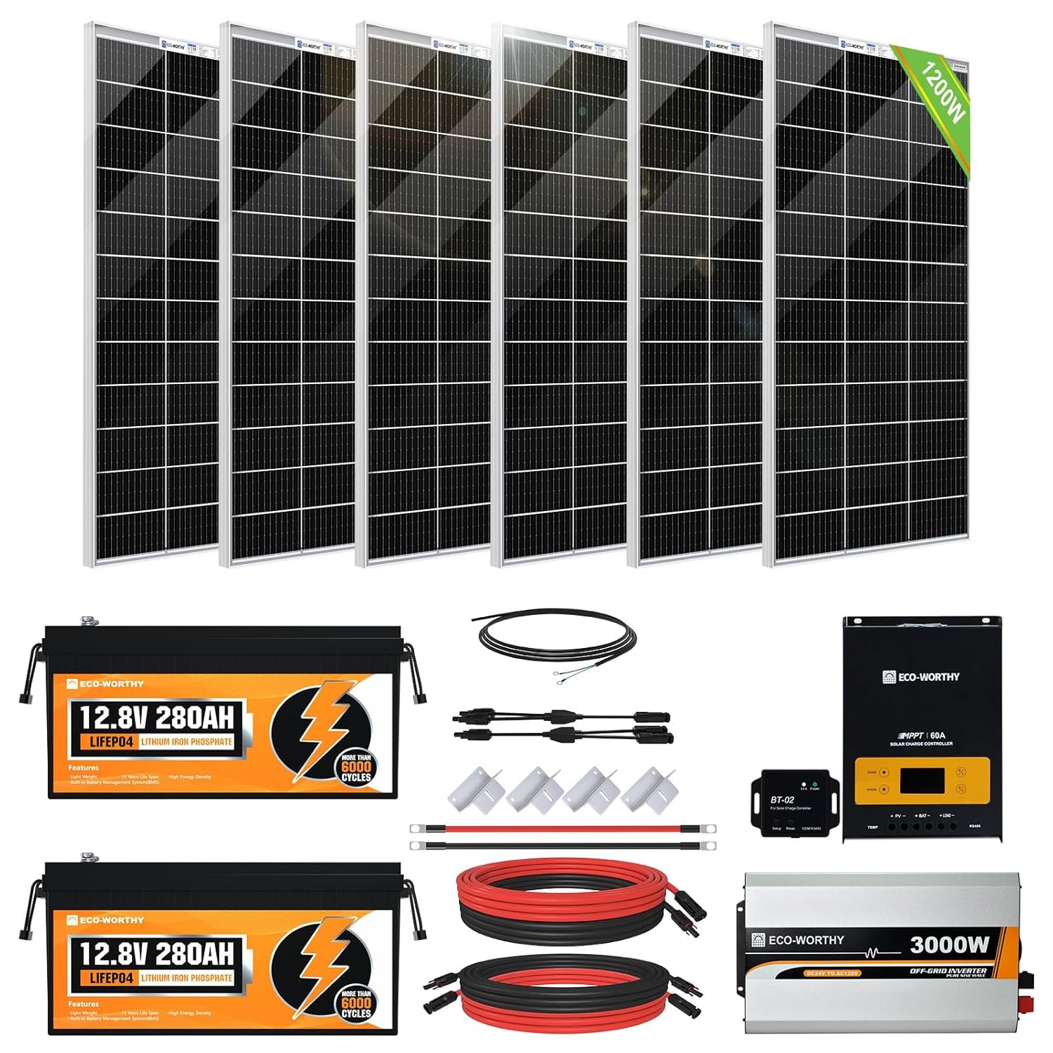 ECO-WORTHY Solar System
